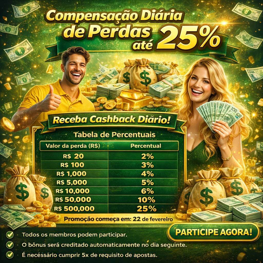 Sistemas de Segurança 2210bet